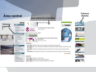 Columna
 Área central                                derecha
                Área central de contenidos


Columna
izquierda
 