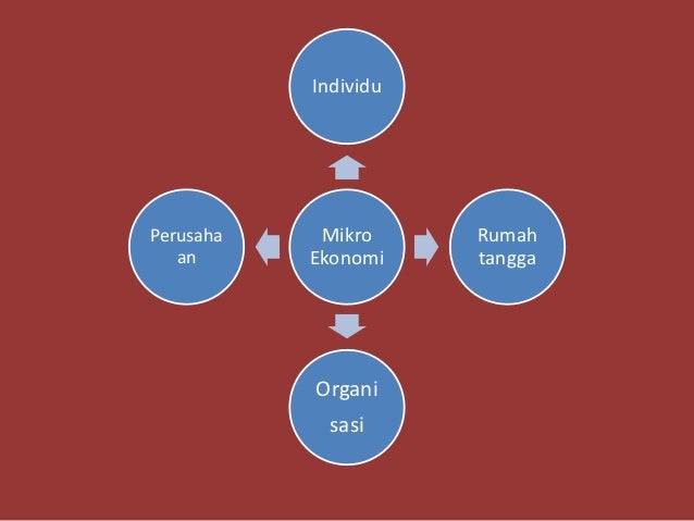 ekonomi mikro makro ekonomi mikro makro