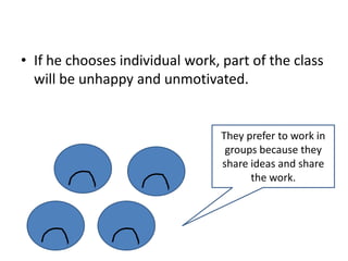 If he chooses individual work, part of the class will be unhappy and unmotivated.They prefer to work in groups because they share ideas and share the work.