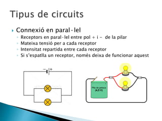  Connexió en paral·lel
◦ Receptors en paral·lel entre pol + i - de la pilar
◦ Mateixa tensió per a cada receptor
◦ Intensitat repartida entre cada receptor
◦ Si s’espatlla un receptor, només deixa de funcionar aquest
 