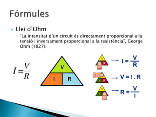  Llei d’Ohm
◦ “La intensitat d’un circuit és directament proporcional a la
tensió i inversament proporcional a la resistència”, George
Ohm (1827).
 