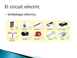  Simbologia elèctrica
 
