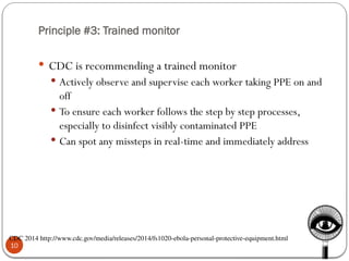 Principle #3: Trained monitor
10
 CDC is recommending a trained monitor
 Actively observe and supervise each worker taking PPE on and
off
 To ensure each worker follows the step by step processes,
especially to disinfect visibly contaminated PPE
 Can spot any missteps in real-time and immediately address
CDC 2014 http://www.cdc.gov/media/releases/2014/fs1020-ebola-personal-protective-equipment.html
 