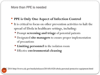 More than PPE is needed
14
 PPE is Only One Aspect of Infection Control
 It is critical to focus on other prevention activities to halt the
spread of Ebola in healthcare settings, including:
 Prompt screening and triage of potential patients
 Designated site managers to ensure proper implementation
of precautions
 Limiting personnel in the isolation room
 Effective environmental cleaning
CDC 2014 http://www.cdc.gov/media/releases/2014/fs1020-ebola-personal-protective-equipment.html
 