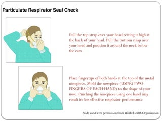 Pull the top strap over your head resting it high at
the back of your head. Pull the bottom strap over
your head and position it around the neck below
the ears
Place fingertips of both hands at the top of the metal
nosepiece. Mold the nosepiece (USINGTWO
FINGERS OF EACH HAND) to the shape of your
nose. Pinching the nosepiece using one hand may
result in less effective respirator performance
Slide used with permission from World Health Organization
Particulate Respirator Seal Check
 