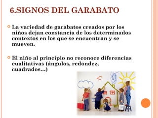 6.SIGNOS DEL GARABATO
   La variedad de garabatos creados por los
    niños dejan constancia de los determinados
    contextos en los que se encuentran y se
    mueven.

   El niño al principio no reconoce diferencias
    cualitativas (ángulos, redondez,
    cuadrados…)
 