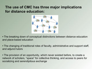 The use of CMC has three major implications for distance education: •   The breaking down of conceptual distinctions between distance education and place-based education •   The changing of traditional roles of faculty, administrative and support staff, and adjunct tutors •   The provision of an opportunity, which never existed before, to create a network of scholars, “space” for collective thinking, and access to peers for socializing and serendipitous exchange 