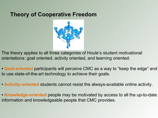 Theory of Cooperative Freedom The theory applies to all three categories of Houle’s student motivational orientations: goal oriented, activity oriented, and learning oriented. •  Goal-oriented  participants will perceive CMC as a way to “keep the edge” and to use state-of-the-art technology to achieve their goals. •  Activity-oriented  students cannot resist the always-available online activity. •  Knowledge-oriented  people may be motivated by access to all the up-to-date information and knowledgeable people that CMC provides. 