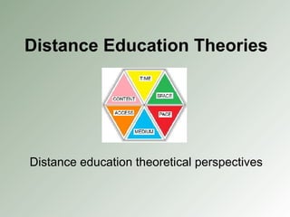 Distance Education Theories Distance education theoretical perspectives 