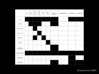 Õppematerjalid ja autoriõigus