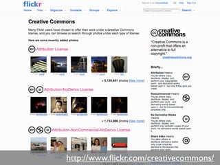 Õppematerjalid ja autoriõigus