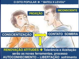 O DITO POPULAR  “ BATEU X LEVOU”
 