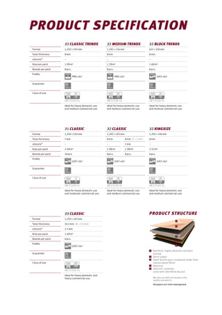 PRODUCT SPECIFICATION
32 Classic Trends 32 Medium Trends 32 Block Trends
Format 1,292 × 193 mm 1,292 × 134 mm 637 × 330 mm
Total thickness 8 mm  8 mm  8 mm 
silenzio®
– – –
Area per pack 1.99 m² 1.39 m² 1.68 m²
Boards per pack 8 pcs. 8 pcs. 8 pcs.
Profile
Guarantee
Class of use
Ideal for heavy domestic use
and medium commercial use.
Ideal for heavy domestic use
and medium commercial use.
Ideal for heavy domestic use
and medium commercial use.
EN 13329-32 EN 13329-32 EN 13329-32
31 Classic 32 Classic 32 Kingsize
Format 1,292 × 192 mm 1,292 × 192 mm 1,292 × 326 mm
Total thickness 7 mm  8 mm 8 mm (7 + 1 mm) 8 mm
silenzio®
– – 1 mm –
Area per pack 2.48 m² 1.98 m²  1.98 m²  2.53 m²
Boards per pack 10 pcs. 8 pcs. 8 pcs. 6 pcs.
Profile
Guarantee
Class of use
Ideal for heavy domestic use
and moderate commercial use.
Ideal for heavy domestic use
and medium commercial use.
Ideal for heavy domestic use
and medium commercial use.
33 Classic
Format 1,292 × 192 mm
Total thickness 10.5 mm  (8 + 2.5 mm)
silenzio®
2.5 mm
Area per pack 1.49 m²
Boards per pack 6 pcs.
Profile
Guarantee
Class of use
Ideal for heavy domestic and
heavy commercial use.
EN 13329-31
EN 13329-33
EN 13329-32 EN 13329-32
Resilient, highly abrasion-resistant
overlay
Decor paper
Swell barrier-plus coreboard made from
natural wood fibres
Balancer
silenzio®
underlay
(only with identified decors)
1
2
3
4
5
PRODUCT STRUCTURE
1
2
3
4
5
All papers are resin-impregnated.
We only use HDF-core boards of the
quality standard E1.
PRO clic!
JUST clic!
JUST clic!
PRO clic!
JUST clic!
JUST clic!
JUST clic!
 