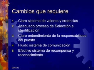 Cambios que requiere
1.     Claro sistema de valores y creencias
2.     Adecuado proceso de Selección e
       identificación
3.     Claro entendimiento de la responsabilidad
       del puesto
4.     Fluido sistema de comunicación
5.     Efectivo sistema de recompensa y
       reconocimiento


06/03/13                                           7
 