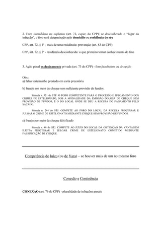 2. Foro subsidiário ou supletivo (art. 72, caput, do CPP): se desconhecido o “lugar da 
infração”, o foro será determinado pelo domicílio ou residência do réu 
CPP, art. 72, § 1º - mais de uma residência: prevenção (art. 83 do CPP) 
CPP, art. 72, § 2º - residência desconhecida: o que primeiro tomar conhecimento do fato 
3. Ação penal exclusivamente privada (art. 73 do CPP) - foro facultativo ou de opção 
Obs.: 
a) falso testemunho prestado em carta precatória 
b) fraude por meio de cheque sem suficiente provisão de fundos: 
Súmula n. 521 do STF: O FORO COMPETENTE PARA O PROCESSO E JULGAMENTO DOS 
CRIMES DE ESTELIONATO, SOB A MODALIDADE DA EMISSÃO DOLOSA DE CHEQUE SEM 
PROVISÃO DE FUNDOS, É O DO LOCAL ONDE SE DEU A RECUSA DO PAGAMENTO PELO 
SACADO. 
Súmula n. 244 do STJ: COMPETE AO FORO DO LOCAL DA RECUSA PROCESSAR E 
JULGAR O CRIME DE ESTELIONATO MEDIANTE CHEQUE SEM PROVISÃO DE FUNDOS. 
c) fraude por meio de cheque falsificado 
Súmula n. 48 do STJ: COMPETE AO JUÍZO DO LOCAL DA OBTENÇÃO DA VANTAGEM 
ILÍCITA PROCESSAR E JULGAR CRIME DE ESTELIONATO COMETIDO MEDIANTE 
FALSIFICAÇÃO DE CHEQUE. 
Competência de Juízo (ou de Vara) – se houver mais de um no mesmo foro 
Conexão e Continência 
CONEXÃO (art. 76 do CPP) - pluralidade de infrações penais 
 