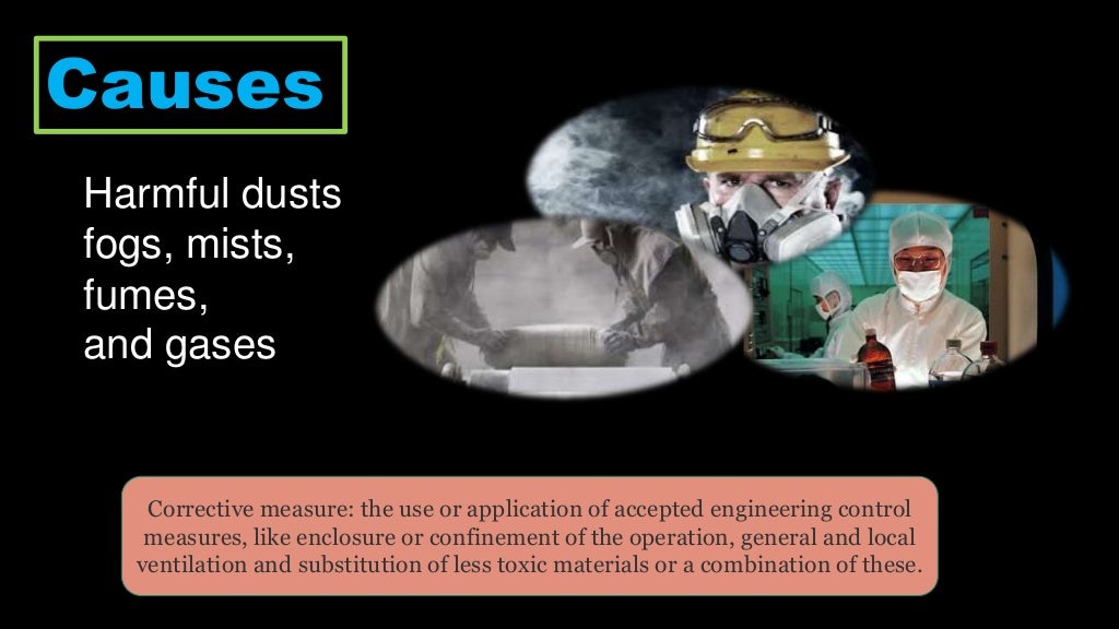 Rule 1080 Personal Protective Equipment (PPE) OSH Standards