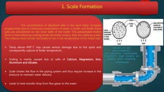 1. Scale Formation
The concentration of dissolved salts in the hard water increases
progressively due to continuous evaporation of water in boiler and finally these
salts are precipitated on the inner walls of the boiler. The precipitated matter
forms a hard adhering coating inside the boiler surface, they are called as scales.
This reduces heat transfer and leads to rise in the temperature of the metal wall.
 Temp above 4500 C may causes serious damage due to hot spots and
consequently rupture of boiler temperature.
 Scaling is mainly caused due to salts of Calcium, Magnesium, Iron,
Aluminium and silicates.
 Scale chokes the flow in the piping system and thus require increase in the
pressure to maintain water delivery.
 Leads to heat transfer drop from flue gases to the water.
 