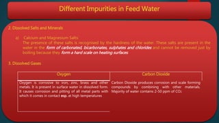 Different Impurities in Feed Water
2. Dissolved Salts and Minerals
a) Calcium and Magnesium Salts:
The presence of these salts is recognised by the hardness of the water. These salts are present in the
water in the form of carbonated, bicarbonates, sulphates and chlorides and cannot be removed just by
boiling because they form a hard scale on heating surfaces.
3. Dissolved Gases
Oxygen Carbon Dioxide
Oxygen is corrosive to iron, zinc, brass and other
metals. It is present in surface water in dissolved form.
It causes corrosion and pitting of all metal parts with
which it comes in contact esp. at high temperatures
Carbon Dioxide produces corrosion and scale forming
compounds by combining with other materials.
Majority of water contains 2-50 ppm of CO2
 