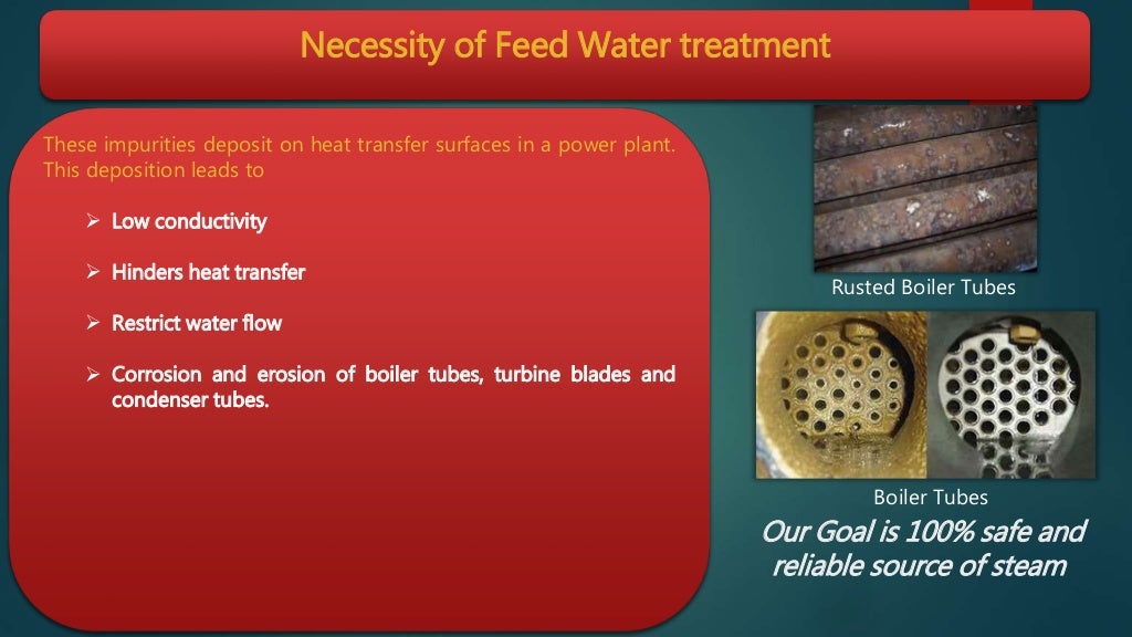 Feed water treatment