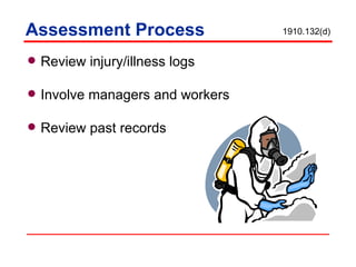 Assessment Process Review injury/illness logs Involve managers and workers Review past records 1910.132(d) 