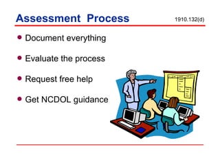Assessment  Process Document everything Evaluate the process Request free help Get NCDOL guidance 1910.132(d) 