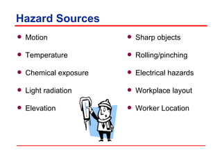 Hazard Sources Motion Temperature Chemical exposure Light radiation Elevation Sharp objects Rolling/pinching Electrical hazards Workplace layout Worker Location 