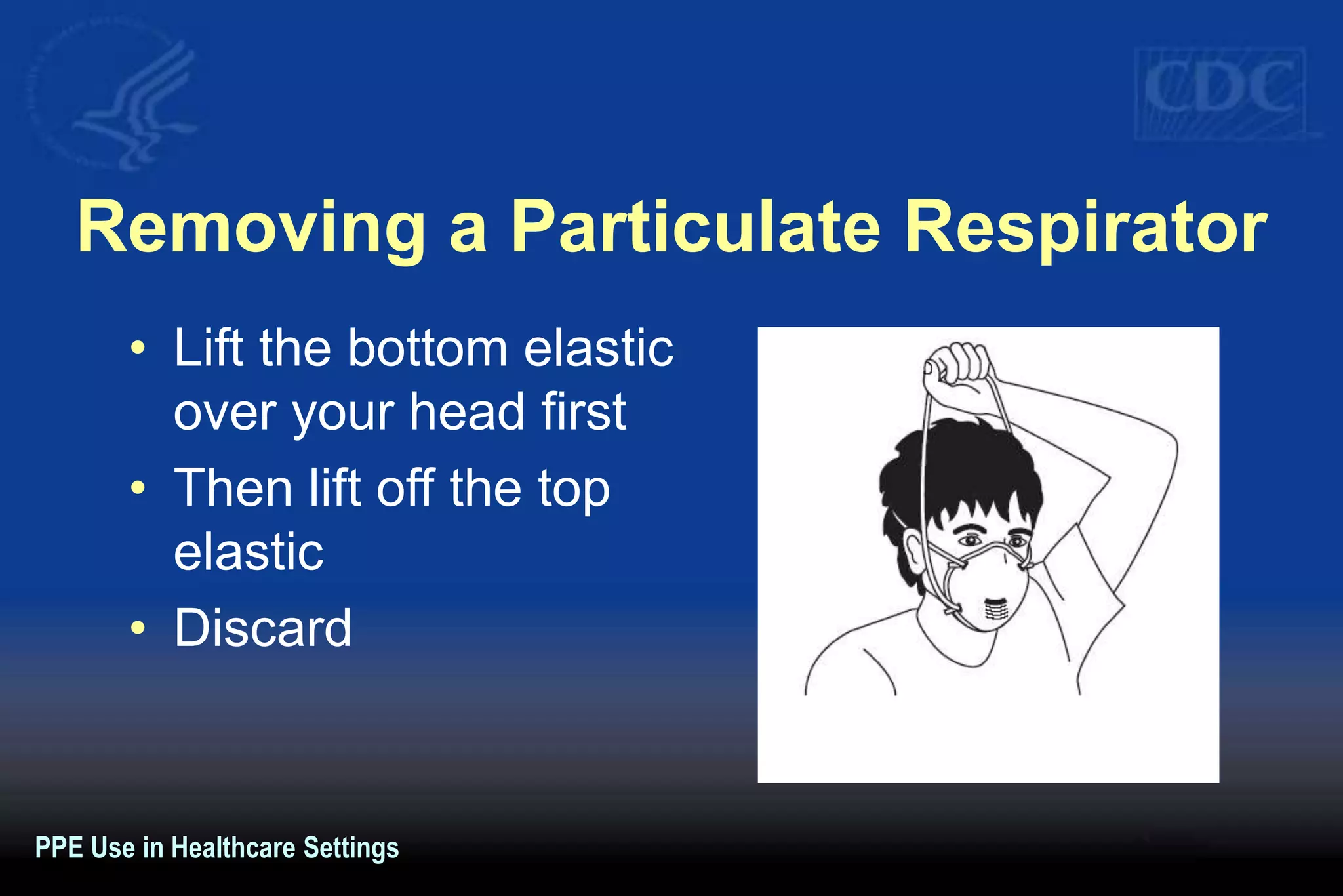 Removing a Particulate Respirator
• Lift the bottom elastic
over your head first
• Then lift off the top
elastic
• Discard
PPE Use in Healthcare Settings
 