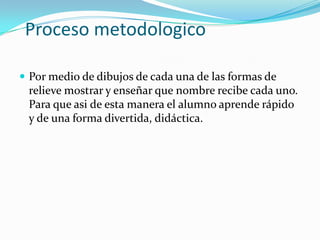   Proceso metodologicoPor medio de dibujos de cada una de las formas de relieve mostrar y enseñar que nombre recibe cada uno. Para que asi de esta manera el alumno aprende rápido y de una forma divertida, didáctica.