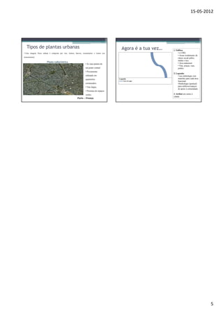 15-05-2012




   Tipos de plantas urbanas                                                                  Agora é a tua vez…   1. Edifica:
• Uma imagem física urbana é composta por vias, limites, bairros, cruzamentos e ícones (ou                             • o CBD;
                                                                                                                       • Áreas residenciais de
monumentos).                                                                                                           classe social pobre,
                                                                                                                       média e rica.
                         Planta radiocêntrica                                                                          • Área industrial.
                                                                    • As ruas partem de
                                                                                                                       • Vias, praças, ruas,
                                                                    um ponto central;                                  pontes.
                                                                    • Povoamento
                                                                                                                  2. Legenda:
                                                                    ordenado em                                        • usa simbologia (em
                                                                    quarteirões                                        mancha) para cada área
                                                                                                                       funcional.
                                                                    estruturados;                                      •Simbologia (pontual)
                                                                    • Vias largas;                                     para edifícios/espaços
                                                                                                                       de apoio à comunidade.
                                                                    • Presença de espaços
                                                                    verdes.                                       3. Atribui um nome à
                                                                                                                  cidade.
                                                           Paris – França




                                                                                                                                                 5
 