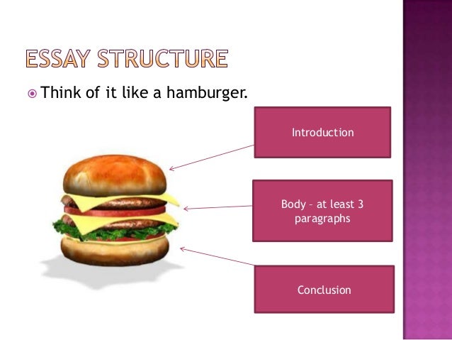 Hamburger method of writing an essay