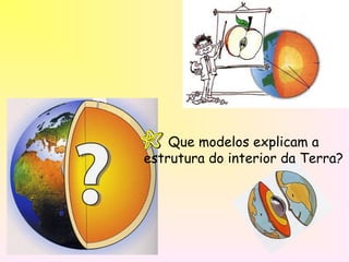Que modelos explicam a
estrutura do interior da Terra?
 