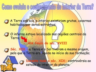 A Terra era oca, o interior existiriam grutas, cavernas
habitadas por seres estranhos;
O inferno estava localizado nas regiões centrais da
Terra;
Séc. XIX – a Terra e o Sol tiveram a mesma origem,
pelo que a Terra era líquida no início da sua formação;
Até finais do séc. XVIII
Durante todo o séc. XIX- controvérsia ao
estado do interior do planeta.
 