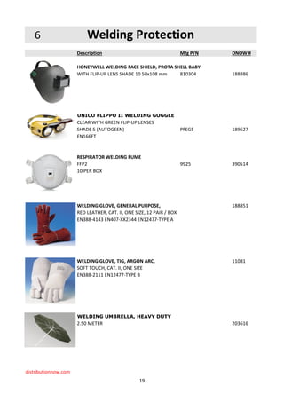 PPE Stock Catalog DNOW NL 2015