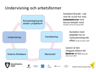 Undervisning och arbetsformer
Kvalitativt lärande - vad
man lär ut och hur man
kommunicerar med
barnen betyder mest

Ämnesintegrerande
arbete i projektform

Undervisning

Externa föreläsare

Bransford, Brown & Cocking 1999

Handledning

Mentorstid

Kontakten med
experter har en
motivationshöjande
effekt Gordon & Halmos 2007
Läraren är den
viktigaste faktorn för
lusten att lära Skolverket
2002, Grosin 2003

 