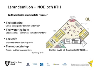 Lärandemiljön – NOD och KTH
En flexibel miljö med digitala resurser

• The campfire
Lärare och experter berättar, undervisar

• The watering hole
Socialt lärande – samarbete kamrater/mentorer

• The cave
Enskild reflektion och skapande

• The mountain top
Arbetet publiceras/presenteras
Thornburg 2010

En liten tjuvtitt på 1:a utkastet för NOD ;-)

 