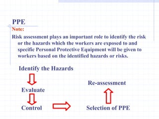 PPE
Note:
Risk assessment plays an important role to identify the risk
or the hazards which the workers are exposed to and
specific Personal Protective Equipment will be given to
workers based on the identified hazards or risks.
Identify the Hazards
Re-assessment
Evaluate
Selection of PPEControl
http://healthsafetyupdates.blogspot.in/
 