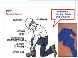 PPE
General Apparel
Protective
clothing: Pants
and trousers
http://healthsafetyupdates.blogspot.in/
 