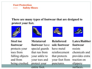 Foot Protection
----- Safety Shoes
There are many types of footwear that are designed to
protect your feet.
Steel toe
footwear
protects your
toes from
falling objects
and from
being crushed.
Metatarsal
footwear have
special guards
that run from
your ankle to
your toes and
protect your
entire foot.
Reinforced
sole footwear
have metal
reinforcement
that protects
your foot from
punctures.
Latex/Rubber
footwear
resists
chemicals and
provides extra
traction on
slippery
surfaces.
 