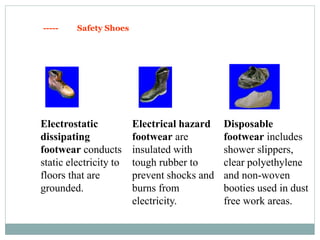 Electrostatic
dissipating
footwear conducts
static electricity to
floors that are
grounded.
Electrical hazard
footwear are
insulated with
tough rubber to
prevent shocks and
burns from
electricity.
Disposable
footwear includes
shower slippers,
clear polyethylene
and non-woven
booties used in dust
free work areas.
----- Safety Shoes
 