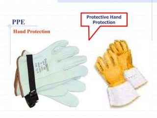 Different types of RPE
http://healthsafetyupdates.blogspot.in/
Full face mask
respirators –
gas/vapour filter
Powered respirators
with masks
Full face mask respirators –
particle filter
 