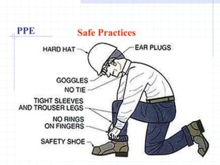 PPE
Protective
Equipment for Fall
Fall Protection
• Workers exposed to potential risk are required to wear
Fall protection equipment.
http://healthsafetyupdates.blogspot.in/
 