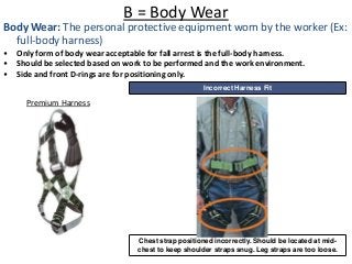 B = Body Wear
Body Wear: The personal protective equipment worn by the worker (Ex:
full-body harness)
• Only form of body wear acceptable for fall arrest is the full-body harness.
• Should be selected based on work to be performed and the work environment.
• Side and front D-rings are for positioning only.
Incorrect Harness Fit
Chest strap positioned incorrectly. Should be located at mid-
chest to keep shoulder straps snug. Leg straps are too loose.
Premium Harness
 