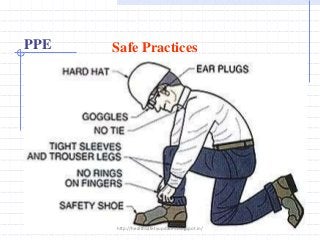 PPE Safe Practices
http://healthsafetyupdates.blogspot.in/
 