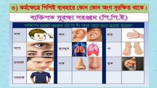 3) Kg©‡ÿ‡Î wcwcB e¨env‡i †Kvb †Kvb AsM myiwÿZ _v‡K|
 