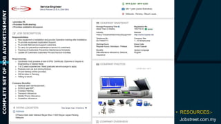 • RESOURCES:-
Jobstreet.com.my
COMPLETESETOFJOBADVERTISEMENT
 