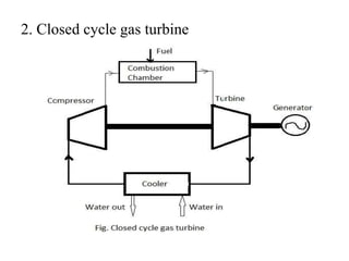 2. Closed cycle gas turbine
 