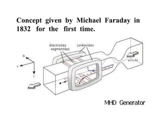 Concept given by Michael Faraday in
1832 for the first time.
 