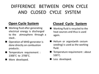 DIFFERENCE BETWEEN OPEN CYCLE
AND CLOSED CYCLE SYSTEM
Open Cycle System
 Working fluid after generating
electrical energy is discharged
to the atmosphere through a
stack .
 Operation of MHD generator is
done directly on combustion
products .
 Temperature requirement :
2300˚C to 2700˚C.
 More developed.
Closed Cycle System
 Working fluid is recycled to the
heat sources and thus is used
again.
 Helium or argon(with cesium
seeding) is used as the working
fluid.
 Temperature requirement : about
530˚C.
 Less developed.
 
