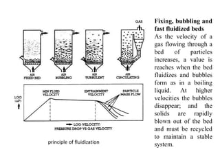 Fixing, bubbling and
fast fluidized beds
As the velocity of a
gas flowing through a
bed of particles
increases, a value is
reaches when the bed
fluidizes and bubbles
form as in a boiling
liquid. At higher
velocities the bubbles
disappear; and the
solids are rapidly
blown out of the bed
and must be recycled
to maintain a stable
system.principle of fluidization
 