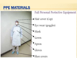 PPE USE (1).pptx